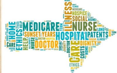 Top Five Medicare Terms You Should Know