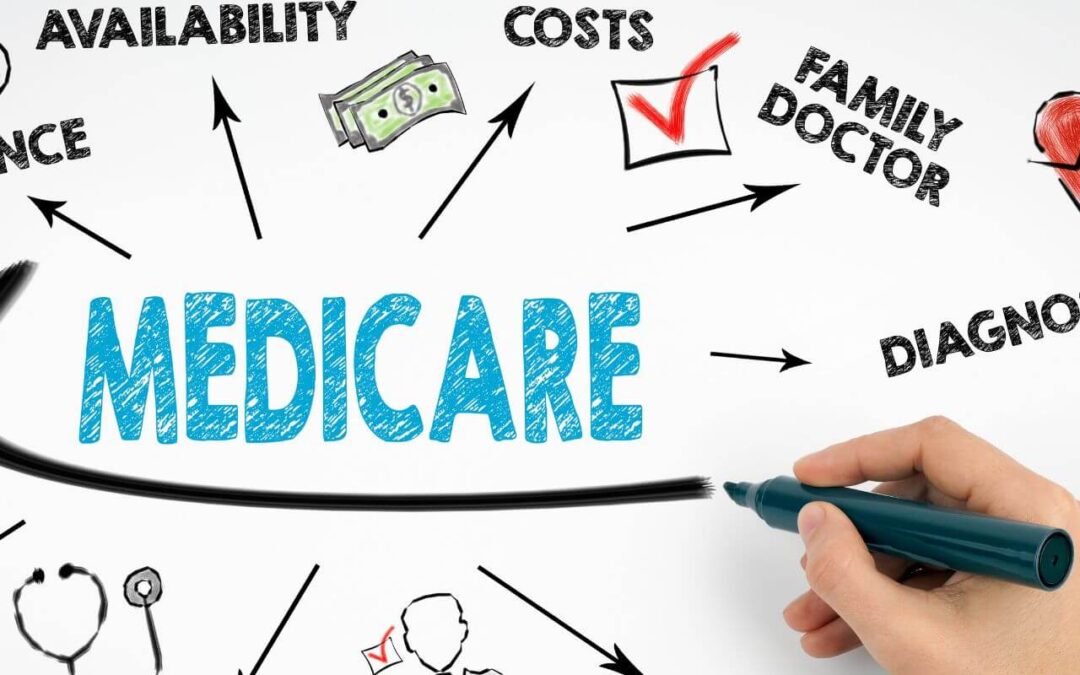 Medicare in Springfield, Missouri